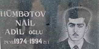 Hümbətov Nail Adil